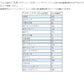 アセテートサテン[F3-ac5200]