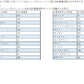 11号帆布[F4-11264]