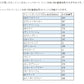 ラミーリネンビエラ[F1-sb1039ddw]