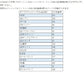 ポリエステルギャバ[F3-ad1581]