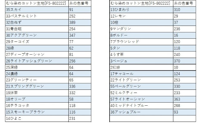 むら染めコットン生地[F5-802222]