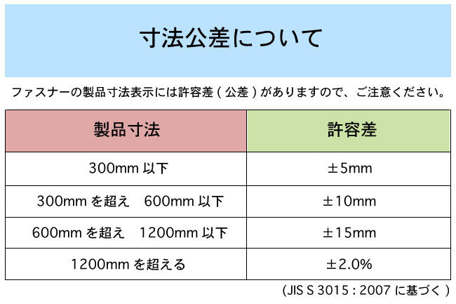 両開きオープンファスナー 60cm[F9-dopen-fastener]
