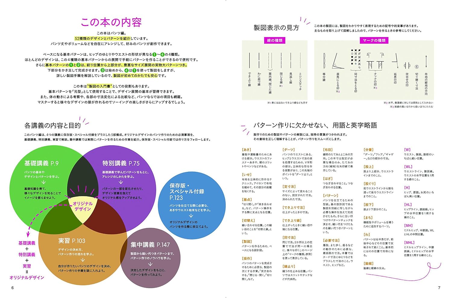 文化出版局MOOKシリーズ 誌上・パターン塾 Vol.3 パンツ編[Fe